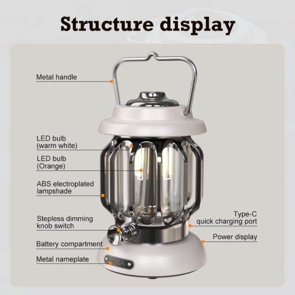 Illuminate your outdoor adventures with the LED Camping Lantern. Featuring warm brightness with dimmable LED options, this rechargeable retro metal camp light is perfect for camping, hiking, or power outages. Enjoy the dual lighting modes and adjustable brightness for a personalized experience. Stay prepared with its portable and waterproof design.