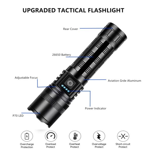 Illuminate your adventures with the UNROEVS rechargeable flashlight! With 30000 lumens brightness and 5 modes, this flashlight is perfect for emergencies, camping, and more. Fast USB C charging and multi-functionality make it a must-have tool for outdoor enthusiasts.