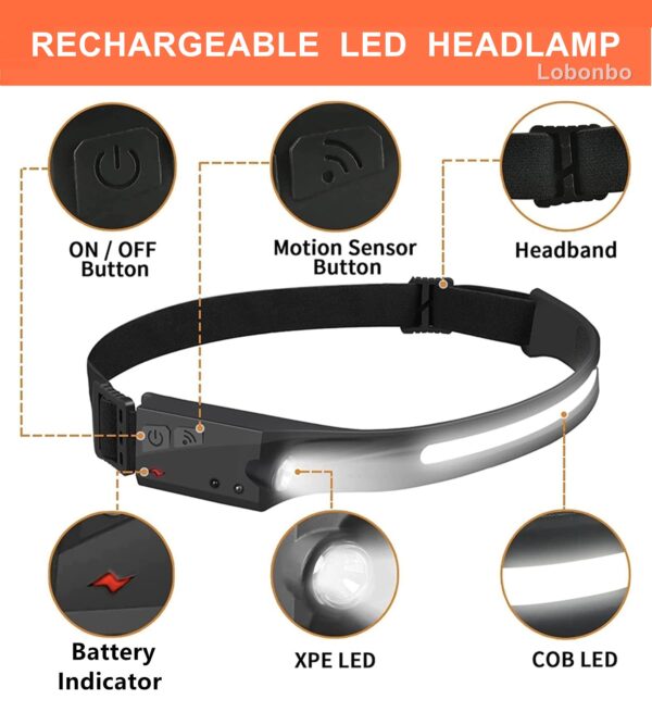 Illuminate your path with this rechargeable headlamp, featuring 5 light modes and a motion sensor for hands-free operation. Perfect for camping, hiking, and more.