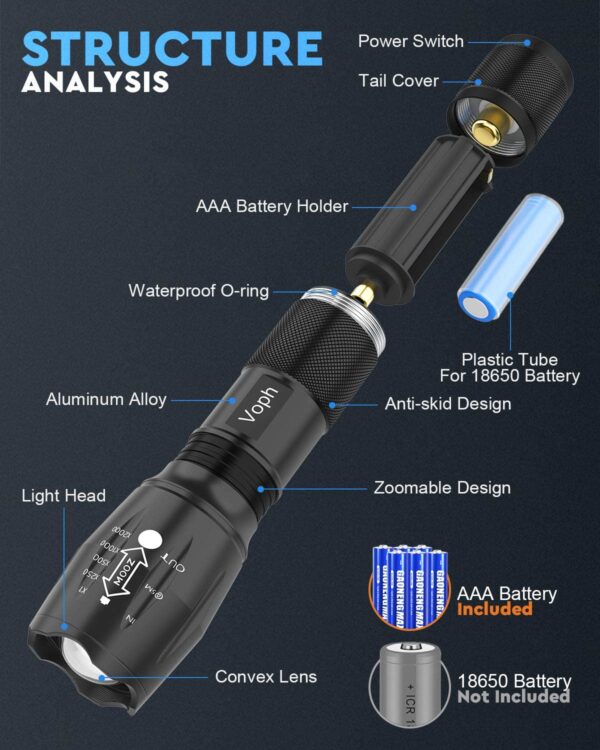 Illuminate your path with this 2000 lumens flashlight, perfect for camping, hunting, and emergencies. Choose from 5 modes and adjust the focus for a clear view. Crafted from aircraft-grade material, waterproof, and includes batteries. The ideal gift for outdoor enthusiasts!