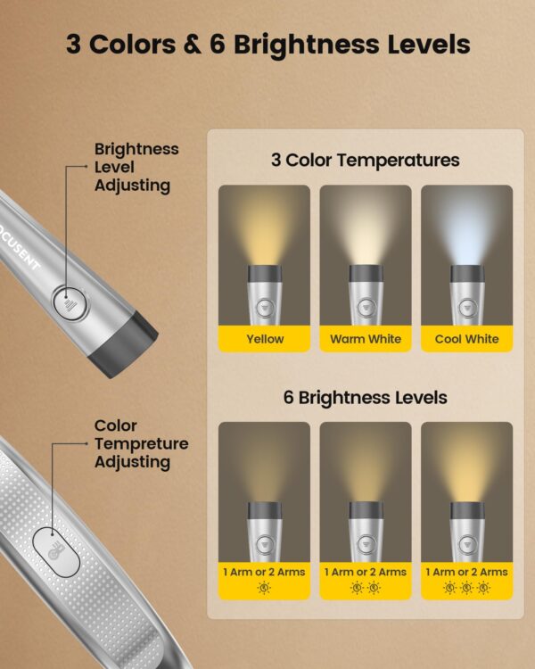 Experience comfortable reading with the Glocusent LED Neck Reading Light. Choose from 3 color temperatures and 6 brightness levels for eye-friendly illumination. Rechargeable, bendable arms, and partner-friendly design make it perfect for reading, knitting, camping, and more.