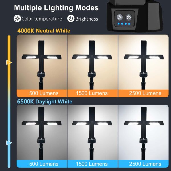 Illuminate your outdoor adventures with this rechargeable LED work light featuring 3 adjustable lamp heads, multiple brightness modes, and detachable tripod for convenience. Perfect for camping, workshops, and more.