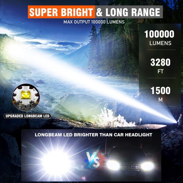 Illuminate your adventures with the DanByte Tactical LED Flashlight. Boasting 100,000 lumens and a beam reaching 1500 meters, this rechargeable flashlight is a must-have for emergencies, camping, and more. With 7 lighting modes and a telescopic zoom feature, it offers versatility for any situation. Built to last with a magnetic base, durable aluminum alloy construction, and fast Type-C charging that also functions as a power bank. Get 2 flashlights with accessories and a 24-month warranty.