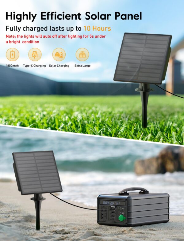 Illuminate your outdoor space with Minetom's 38 Ft Waterproof Dimmable LED Patio Lights. Solar powered and energy-efficient, these lights feature 15 shatterproof G40 globe bulbs that create a cozy ambiance perfect for backyard parties and gatherings.