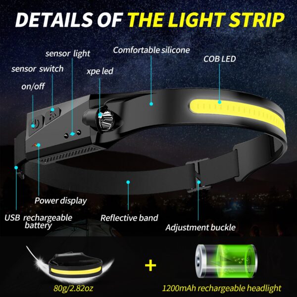 Enhance your outdoor adventures with ENERKIDI's 5-Pack LED Headlamp! Featuring 5 light modes, motion sensing technology, and a rechargeable design, this headlamp is perfect for hiking, camping, fishing, and more. Stay prepared and illuminated with this lightweight and adjustable headlamp that offers a wide beam for optimal visibility. A perfect gift for outdoor enthusiasts!