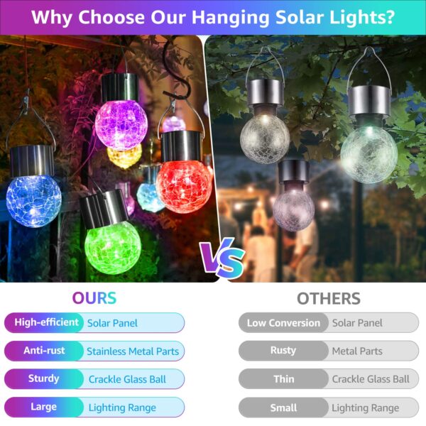 Illuminate your outdoor space with MAXvolador 12-Pack Hanging Solar Lights. These decorative cracked glass ball lights are solar-powered, weatherproof, and easy to install. Create a special atmosphere in your garden, patio, or wedding venue with these multicolor lights.